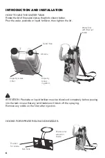 Предварительный просмотр 6 страницы BE Agri Ease GS7.2R Operation Manual