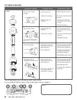 Предварительный просмотр 10 страницы BE AgriEase BE-PHDLG Operation Manual