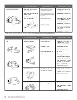 Предварительный просмотр 12 страницы BE AgriEase BE-PHDLG Operation Manual