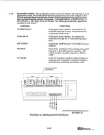 Preview for 31 page of BE AX-10 AM Instruction Manual