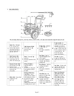 Preview for 11 page of BE B2565HA User Manual