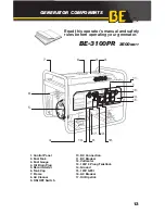 Preview for 13 page of BE BE-3100PR Operation Manual