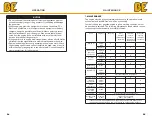 Preview for 13 page of BE BE1200I User Manual