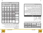 Preview for 27 page of BE BE1200I User Manual