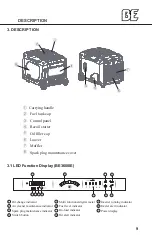 Preview for 9 page of BE BE3500IP User Manual