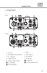 Preview for 11 page of BE BE3500IP User Manual