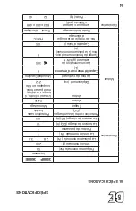 Preview for 47 page of BE BE3500IP User Manual