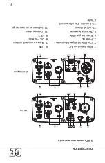 Preview for 70 page of BE BE3500IP User Manual