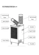 Предварительный просмотр 10 страницы BE BGK1801-27 User Manual