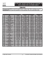 Preview for 15 page of BE HK045F User'S Manual & Operating Instructions