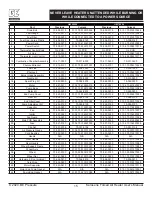 Preview for 16 page of BE HK045F User'S Manual & Operating Instructions