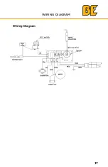 Предварительный просмотр 17 страницы BE HL060F User Manual