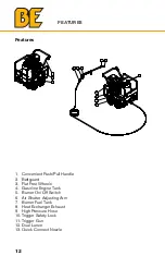 Preview for 12 page of BE HW3513HAD User Manual