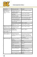 Preview for 28 page of BE HW3513HAD User Manual