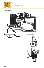 Preview for 32 page of BE HW3513HAD User Manual