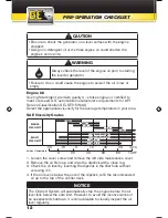 Preview for 12 page of BE I2500 Operation Manual