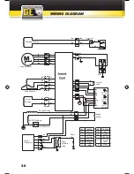 Preview for 36 page of BE I2500 Operation Manual