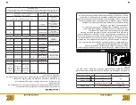 Preview for 25 page of BE I3000R User Manual