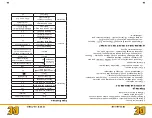 Preview for 21 page of BE I3500L Operation Manual