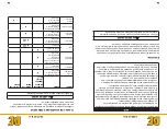 Preview for 25 page of BE I3500L Operation Manual