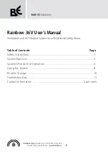 Preview for 2 page of BE Rainbow 36 V User Manual