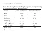 Предварительный просмотр 13 страницы BE RX803 Instruction Manual