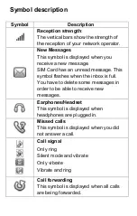 Предварительный просмотр 5 страницы Bea-fon Active Line Series User Manual