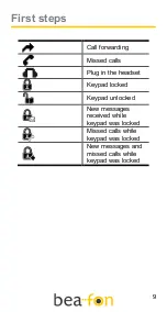 Preview for 9 page of Bea-fon S20 User Manual