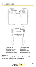 Preview for 11 page of Bea-fon S20 User Manual