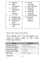 Preview for 24 page of Bea-fon SL470 User Manual