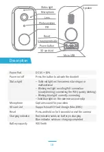 Предварительный просмотр 18 страницы Bea-fon Smart Home SAFER 1S Manual