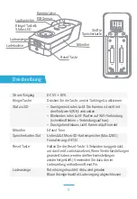 Preview for 5 page of Bea-fon VISITOR 1V Manual