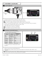 Предварительный просмотр 3 страницы BEA 10DPHUB User Manual