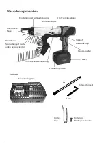 Preview for 6 page of BEA 12600156 Operating Instructions Manual