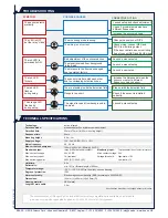 Preview for 4 page of BEA 1SAFE User Manual