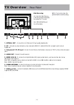 Предварительный просмотр 13 страницы BEA 55B4KUHD User Manual