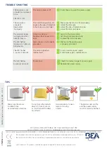 Предварительный просмотр 4 страницы BEA CGS-MF Quick Start Manual