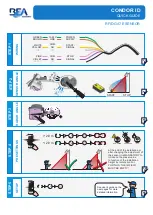 Preview for 1 page of BEA CONDOR ID Quick Manual