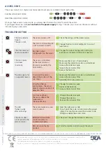 Preview for 4 page of BEA Eagle One HM User Manual