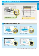 Предварительный просмотр 3 страницы BEA IXIO-DP1 User Manual