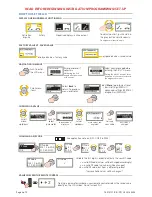 Предварительный просмотр 3 страницы BEA IXIO-DT1 Manual