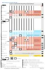 Preview for 29 page of BEA IXIO-ST INDUSTRIAL Manual