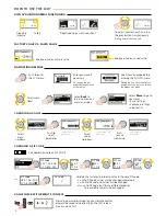 Preview for 2 page of BEA IXIO-ST User Manual