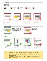 Preview for 7 page of BEA IXIO-ST User Manual