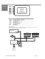 Предварительный просмотр 2 страницы BEA LE-21 User Manual