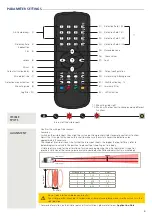 Preview for 7 page of BEA LZR FLATSCAN RS305 User Manual