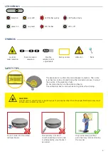 Предварительный просмотр 3 страницы BEA LZR FLATSCAN S User Manual