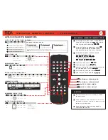 Preview for 1 page of BEA LZR-I30/S600 Quick Manual