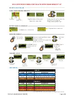 Предварительный просмотр 3 страницы BEA LZR-MICROSCAN T User Manual