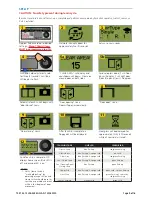 Preview for 9 page of BEA LZR-MICROSCAN T User Manual